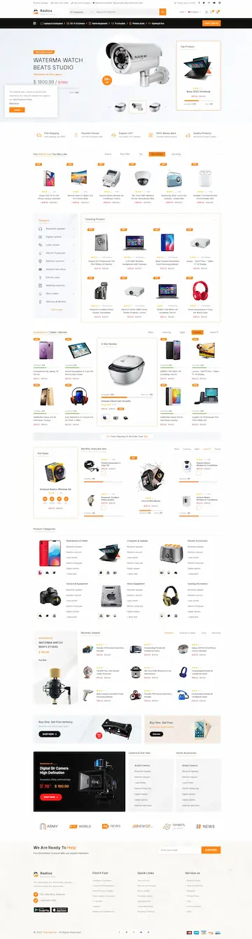 E-commerce Retail 4
