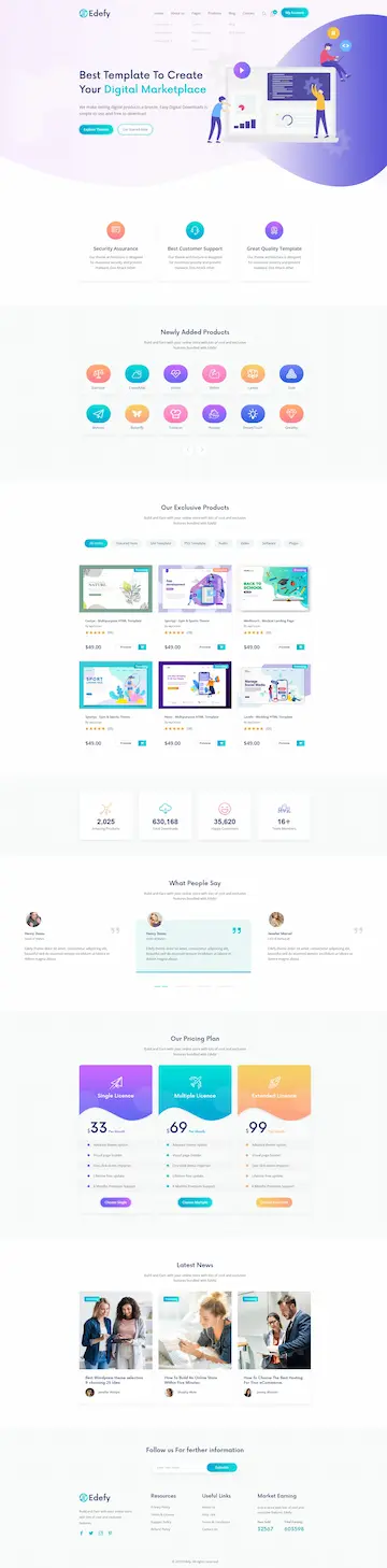 E-commerce Retail 7