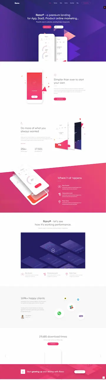 Landing Page or Microsite 6