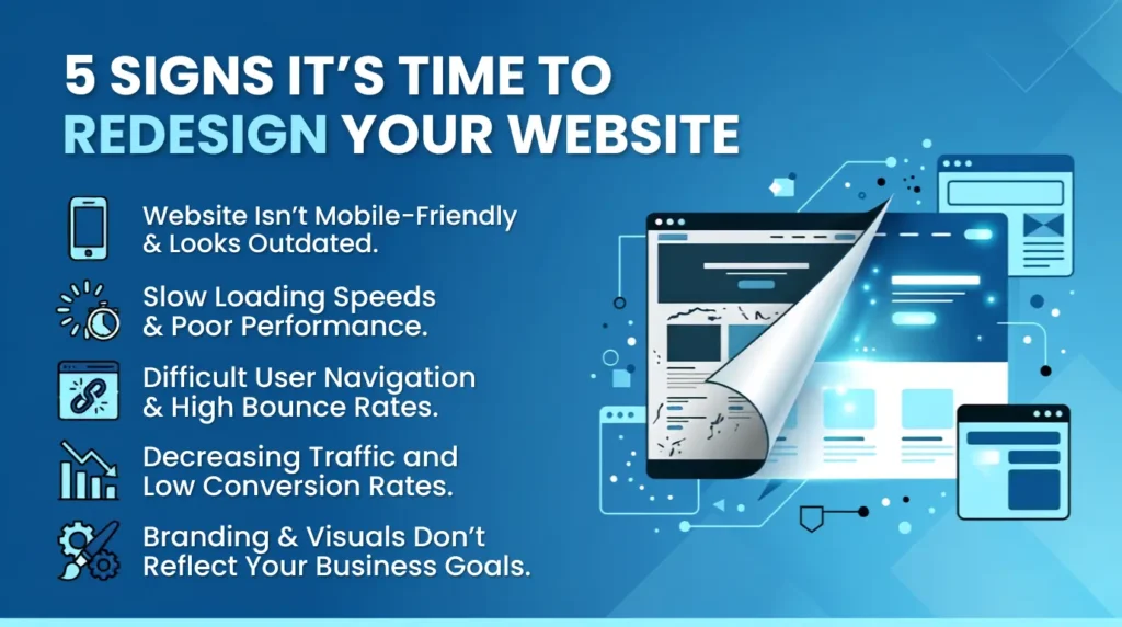 5 Signs It’s Time to Redesign Your Website